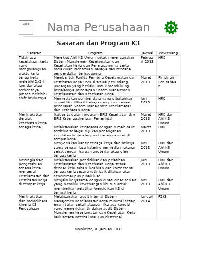 Top PDF Sasaran Dan Program Kerja - 123dok.com