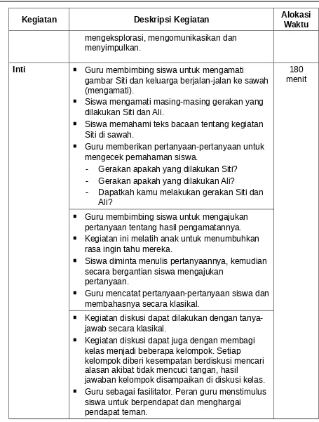 gambar Siti dan keluarga berjalan-jalan ke sawah