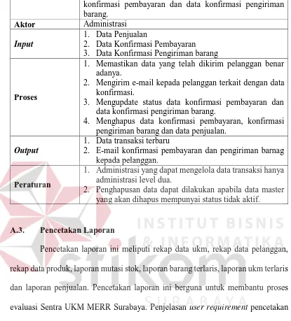 Tabel 3. 3. Lanjutan Koordinator Sentra UKM MERR Surabaya User Requirement Pencetakan Laporan 1.Tanggal periode  