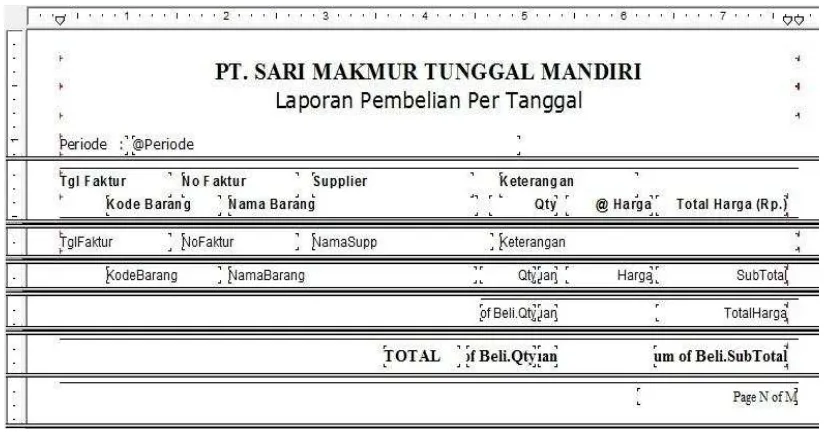 Gambar 3.14  Rancangan Laporan Pembelian Per Tanggal 