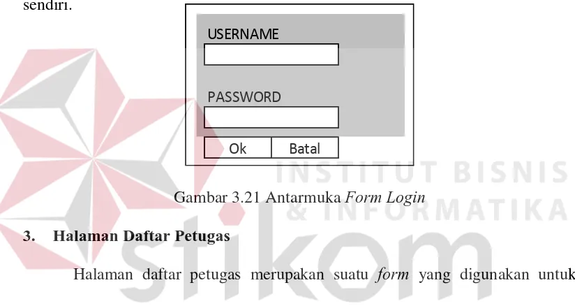 Gambar 3.22 Antarmuka Form Data Petugas 