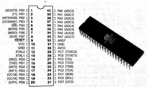 Tabel 2.1 Konfigurasi Port B Mikrokontroller 
