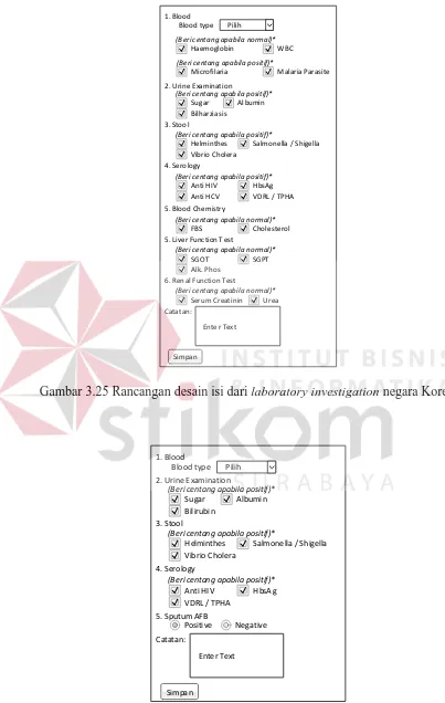 Gambar 3.25 Rancangan desain isi dari laboratory investigation negara Korea. 