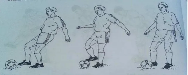 Gambar 2.2 Teknik menghentikan bola dengan kaki bagian dalam (Sucipto dkk,  2000: 23) 
