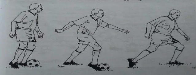 Gambar 3.2  Menggiring bola dengan kaki bagian dalam ( Sucipto dkk, 2000: 29) 
