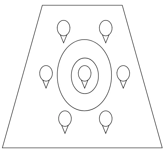 Gambar  40. Pola lantai Pengembangan garis lengkung pengembangan 1 