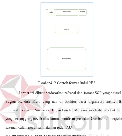 Gambar 4. 2 Contoh format Judul PBA 