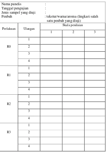 Tabel 4.  Formulir uji organoleptik 