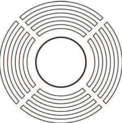 Gambar 10. Panggung arena dalam pola bentuk lingkaran  