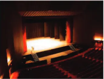 Gambar 13. Gedung pertunjukan dengan panggung proscenium  