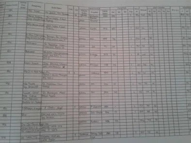 Gambar 3. Contoh Buku Induk 
