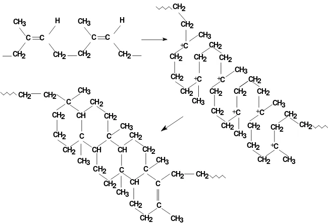 Gambar 3. Struktur Molekul Karet Siklo (Versen, 1951) 