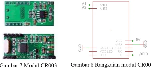 Gambar 8 Rangkaian modul CR003 