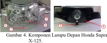Gambar 4. Komponen Lampu Depan Honda Supra    X-125. 
