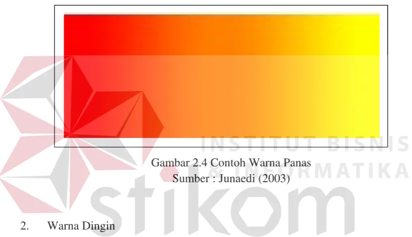 Gambar 2.4 Contoh Warna Panas 