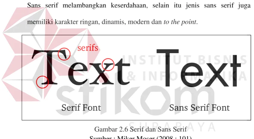 Gambar 2.6 Serif dan Sans Serif 