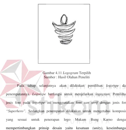 Gambar 4.11 Logogram Terpilih 