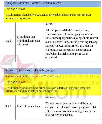 Tabel 2.4 (Lanjutan). 