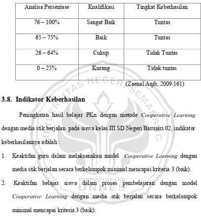 Tabel 3. Kriteria Penilaian  Keterampilan Guru dan  Aktivitas Siswa 