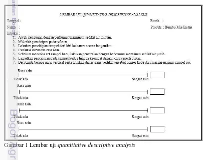 Gambar 1 Lembar uji quantitative descriptive analysis 