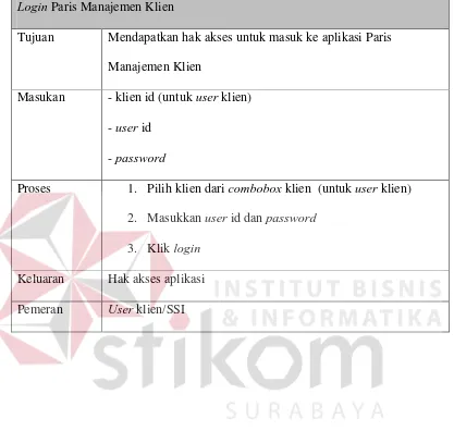 Tabel 3. 6 Penjelasan System Flow Login Paris Manajemen Klien 