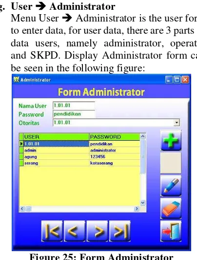 Figure 25: Form Administrator 