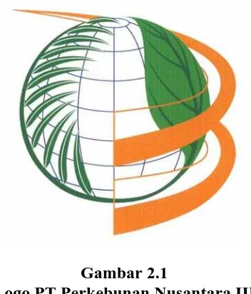 Gambar 2.1  Logo PT Perkebunan Nusantara III 