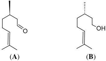 Figure 1. Structures of R citronellal (A) and β-citronellol (B). 
