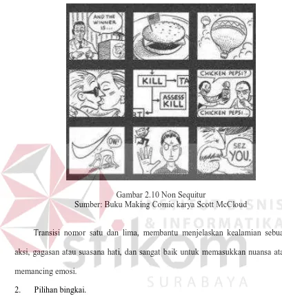 Gambar 2.10 Non Sequitur Sumber: Buku Making Comic karya Scott McCloud 