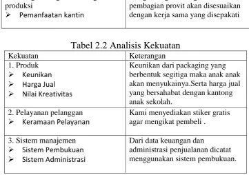 Tabel 2.2 Analisis Kekuatan  Keterangan  