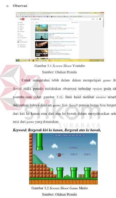 Gambar 3.2 Screen Shoot Game Mario 