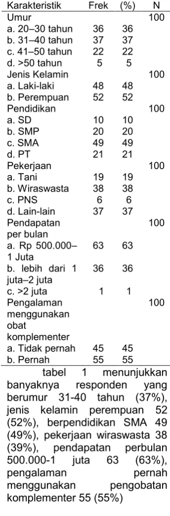 tabel 1 