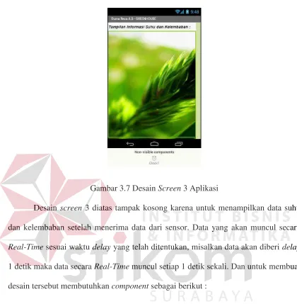 Tabel 3.3 List Components Screen 3 