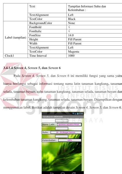 Gambar 3.8 Desain Screen 4 Aplikasi 
