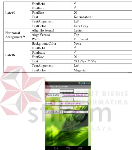 Gambar 3.10 Desain Screen 6 Aplikasi 