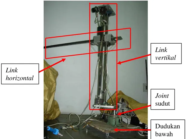 Gambar 10. Manipulator yang telah dibuat. 