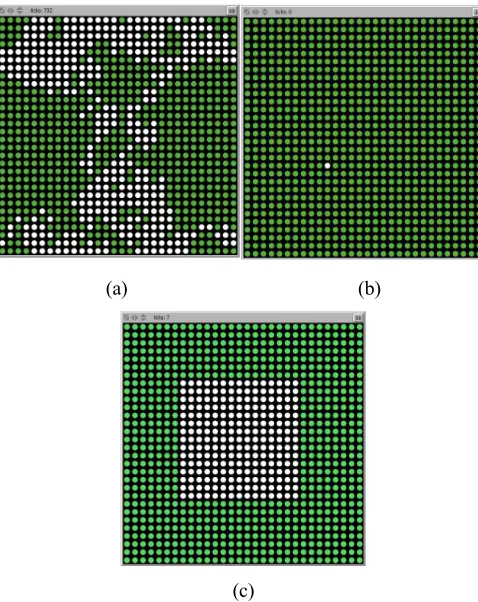 Figure 4(a) shows the relationship of number of agents and ticks  (time  taken)  for  1-bit  communication  with  reverse 