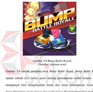 Gambar 3.8 Bump Battle Royale (Sumber: nitrome.com) 