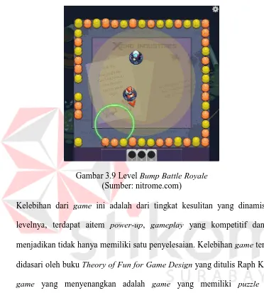 Gambar 3.9 Level  Bump Battle Royale (Sumber: nitrome.com) 