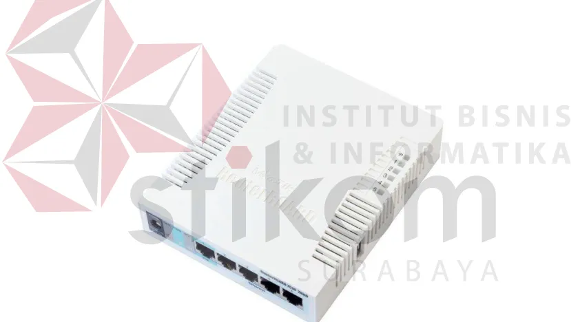 Gambar 2.7 Mikrotik RB951G-2HnD 