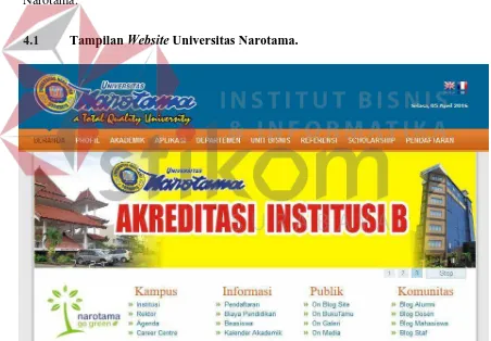 Gambar 4. 1 Halaman Utama Website Universitas Narotama 