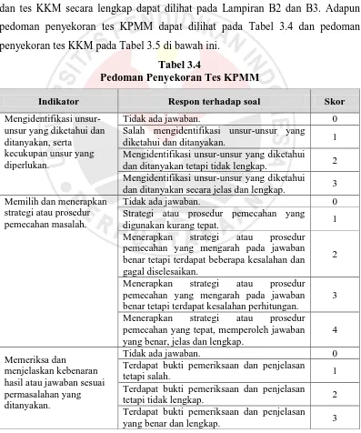 Tabel 3.4 Pedoman Penyekoran Tes KPMM 