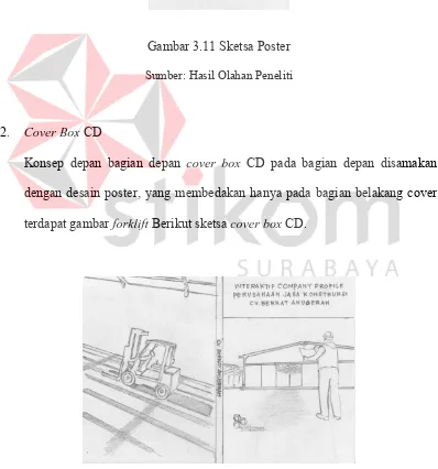 Gambar 3.12 Sketsa Cover CD 