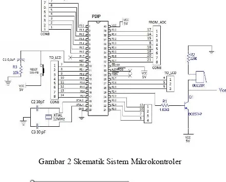 Gambar 2 Skematik Sistem Mikrokontroler   