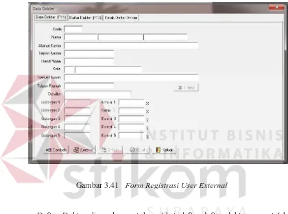 Gambar 3.41 Form Registrasi User External 