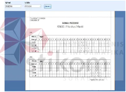 Gambar 3.15 Desain Output Schedule Produksi Per Kontrak. 