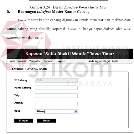 Gambar 3.25 Desain Interface Form Master Cabang 