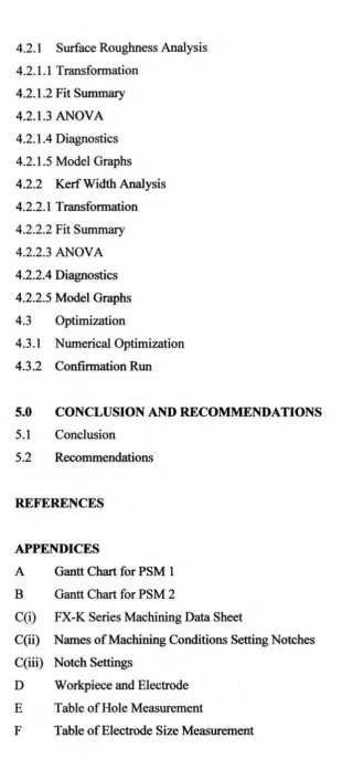 Table of Hole Measurement 