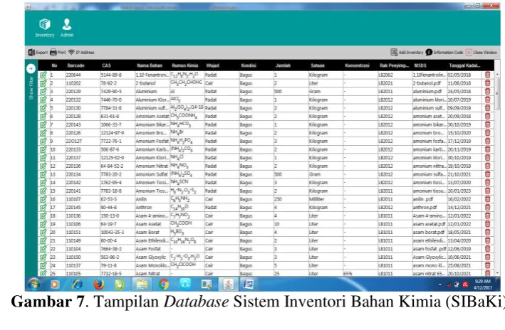 Gambar 6 . Tampilan Add Inventory Sistem Inventori Bahan Kimia (SIBaKi) 