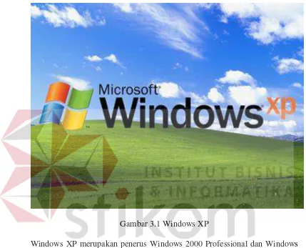 Gambar 3.1 Windows XP  
